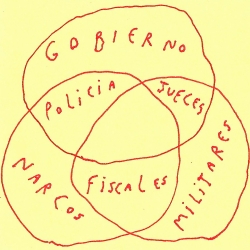 http://www.nunezdelarco.com/files/gimgs/th-70_friends.jpg
